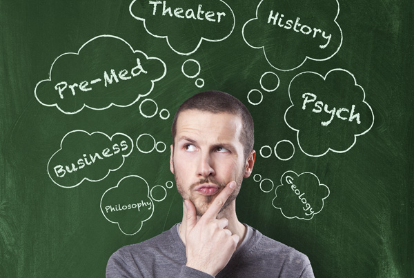 finding a major